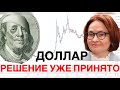 КУРС ДОЛЛАРА - ОТСТУПАТЬ НЕКУДА | РТС | ГАЗПРОМ | СБЕР | SP500 | NASDAQ |