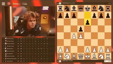 Magnus Carlsen shows us how to play The Queen