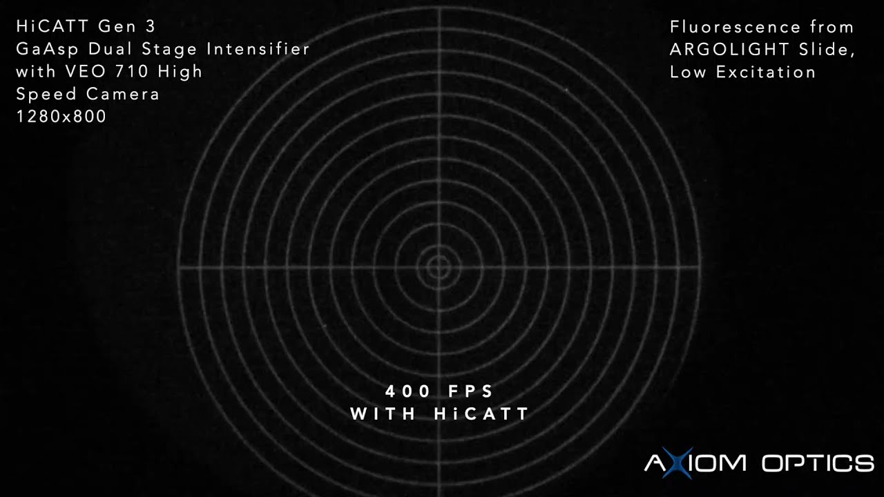 High Speed Fluorescence Microscopy using HiCATT Intensifier
