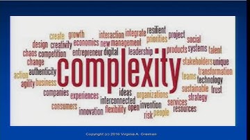 Virginia Greiman: Managing Complexity