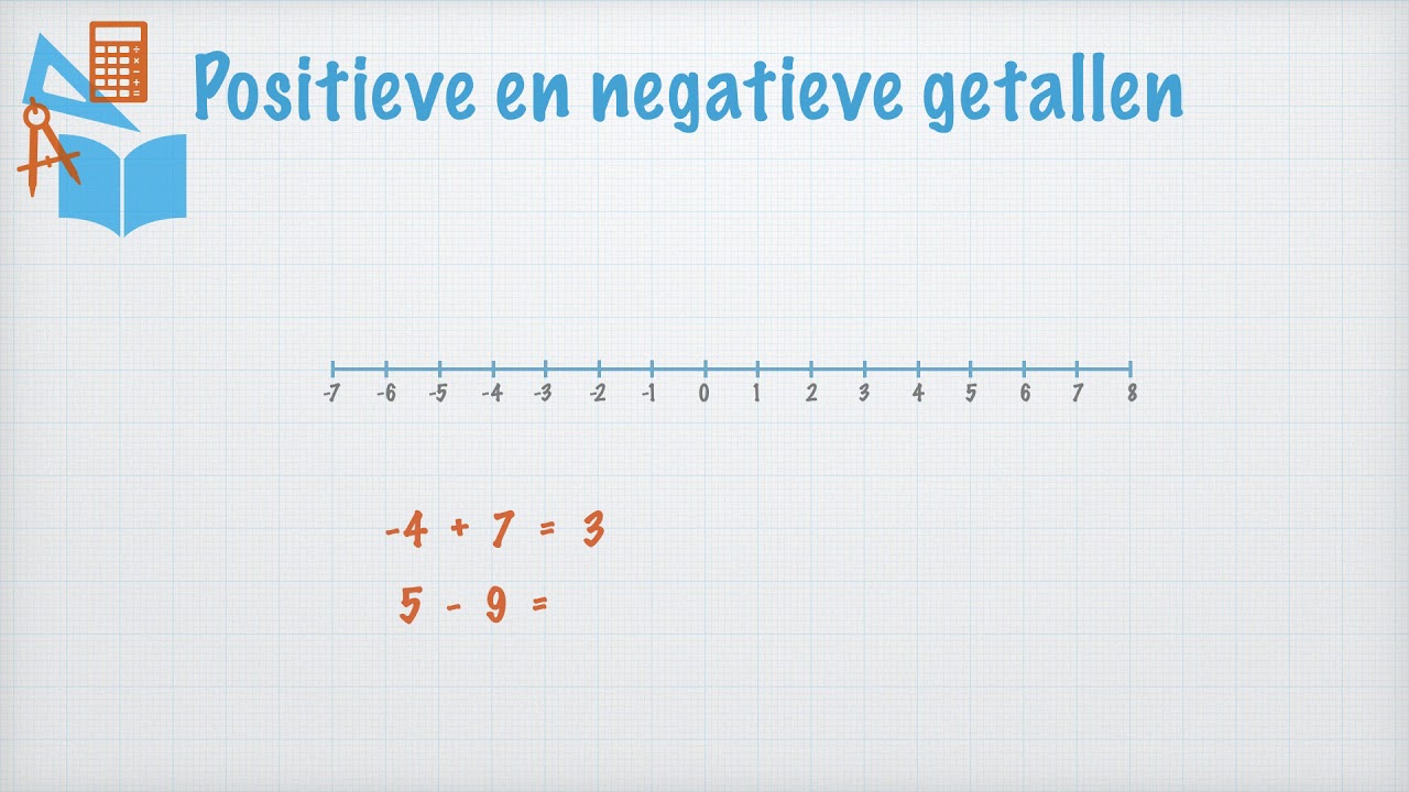 Positieve en negatieve getallen YouTube Positieve en negatieve getallen YouTube