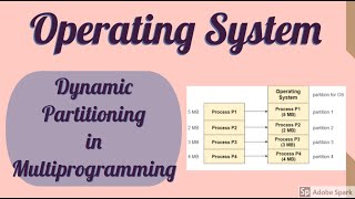 Dynamic Partitioning in Multiprogramming System