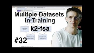 Dan K2 #32 Multiple Datasets in Training Next-gen Kaldi
