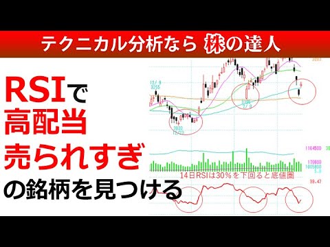 高配当でRSIが売られすぎの銘柄を見つける方法