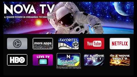 HOW TO SET FAVORITES IN KODI