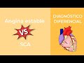 Diagnóstico Diferencial Angina estable vs SCA