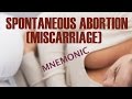 Types of Spontaneous Abortions MADE EASY