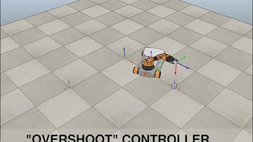 Simulating a KUKA YouBot Using CoppeliaSim and Python