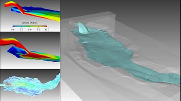 Free Discharge Outfall Simulation | FLOW-3D HYDRO
