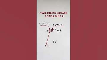 15 Square trick II Mendakuduru #shorts #maths #squaretrick