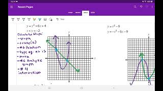 Solving Non-linear Systems by Graphing