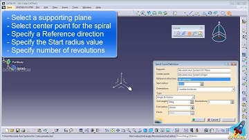 CATIA GENERATIVE SHAPE DESIGN - Spiral