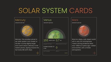 TUTORIAL - CSS Responsive  website section Animated CARD UI Design & Hover Effects | HTML5 CSS3