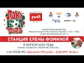 «ЛОКОБОЛ – 2023 – РЖД». МОСКВА. ДЕВОЧКИ. 11:20 «Динамо» (Москва) – СОШ №17 (Клин)