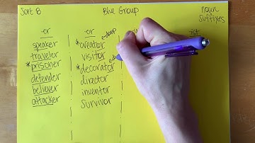 Words Their Way Derivational Relations Sort 8