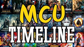 MCU Timeline | How to watch MCU Movies in Order | Avengers Endgame