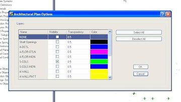 HOW TO IMPORT DRAWING FROM CAD USING SAFE 12