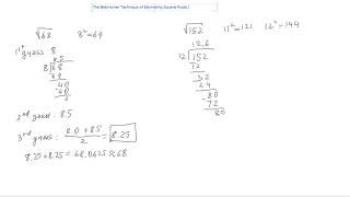 The Babylonian Technique of Finding Square Roots Net Worth