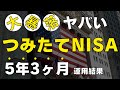【米銀行破綻ショック】つみたてNISAに5年3ヶ月投資した運用結果をすべて公開します（全世界株式オルカンのみ）ジュニアNISAもおまけで公開