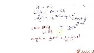 Figure shows a loop track whose lower part ends into a circular track of radius R and centre O. ...