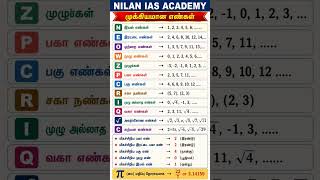முக்கியமான எண்கள் | Number System Tricks in Tamil | TNPSC, TNUSRB, SSC, RRB Maths GK |