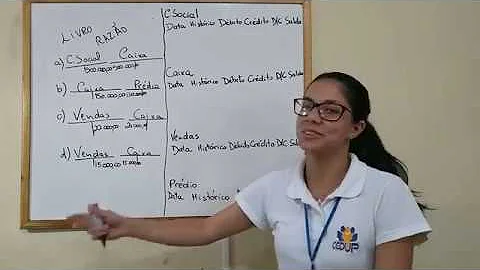 Como fazer os lançamentos no livro Razão?