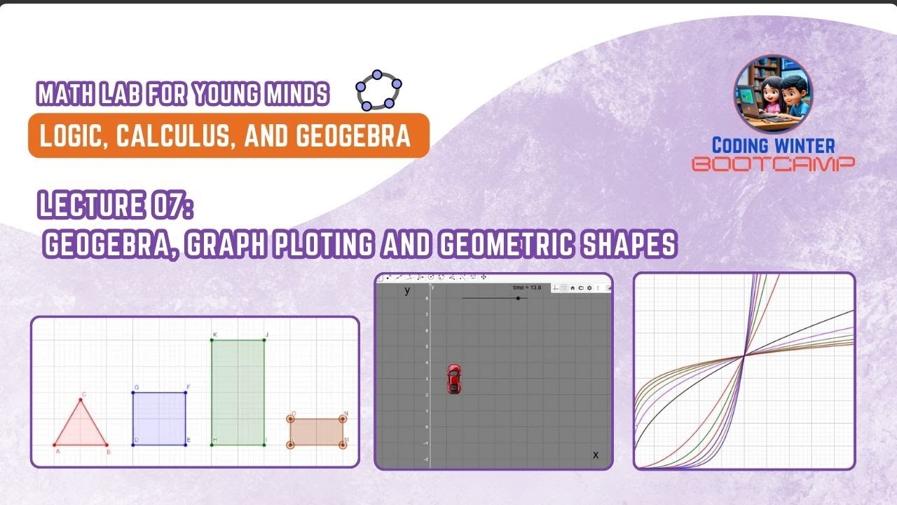 SP WinterCamp MathLab 07  Geogebra, Graph Ploting and geometric sha