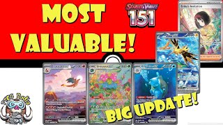 Top 10 Most Valuable Pokémon Cards from Scarlet & Violet 151! BIG Changes! (Pokémon TCG News)