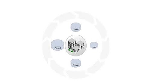 Oracle Primavera P6 Enterprise Project Portfolio Management Solution