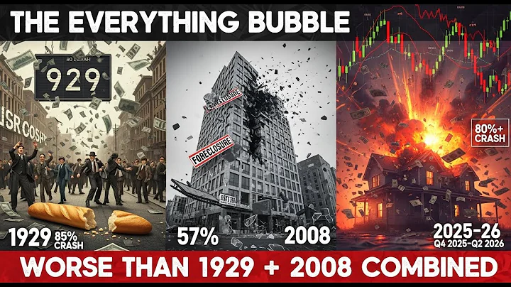The 2025-2026 Crash: Why It Will Be Worse Than 1929 and 2008 Combined