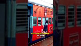 Railway Train Coach Advertisement Pricing