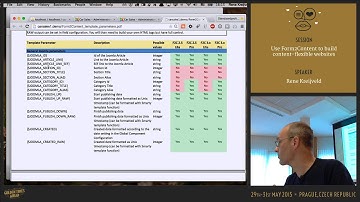 Use Form2Content to build content-flexible websites