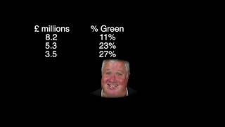 Isle Of Man Misleading Information In Your Parliament