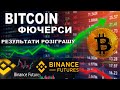 #bitcoin короткий огляд. Переможці і  Результат по #solana