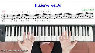 Bài luyện ngón giúp ngón đàn NHANH ĐỀU ĐẸP | Hanon no.8 | Ku Tèo Piano.