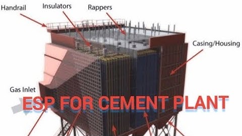ESP Complete Operation and ESP parts name with details fot Cement plant
