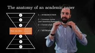 The Anatomy of a Research Paper (1/2)
