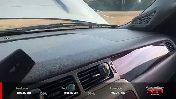 SSA meter demoing on music