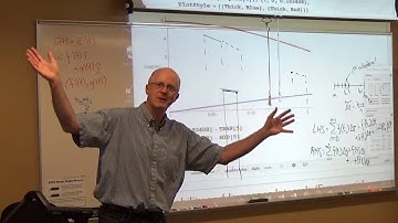 Calculus 2, Lec 10B, Numerical Integration on Mathematica, Improper Integrals and Probability