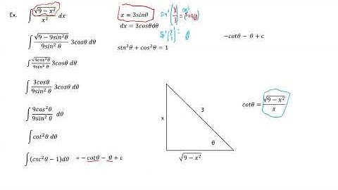 Trigonometric substitutions