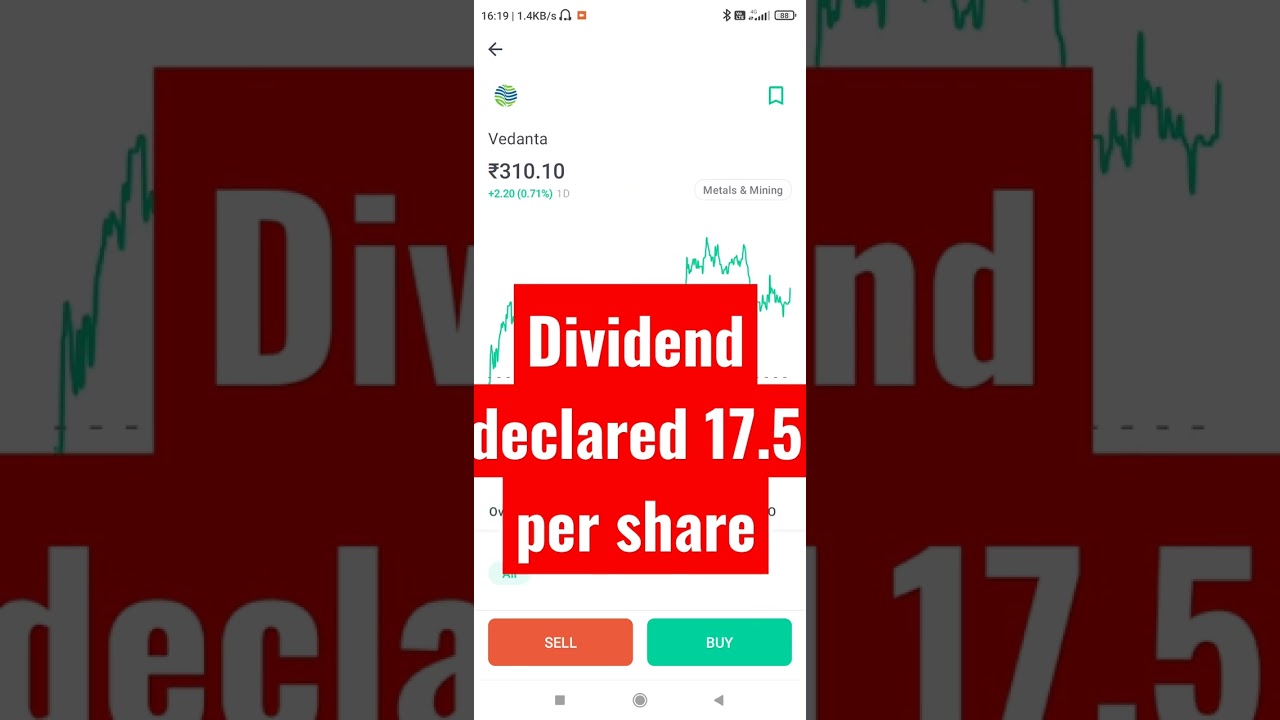 vedanta dividend declared 
