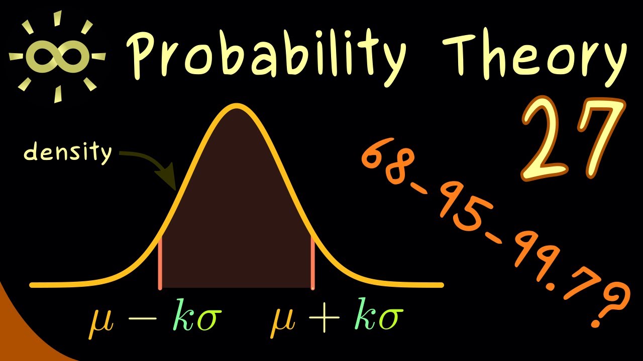 Probability Theory 27 | kσ-intervals [dark version] - YouTube