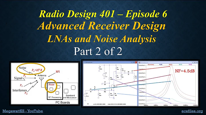 LNA Noise Figure Analysis - Radio Design 401, Episode 6, Part 2