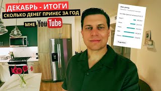 : 66.     YouTube,  