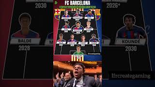 𝐅𝐂 𝐁𝐚𝐫𝐜𝐞𝐥𝐨𝐧𝐚𝐬 𝐏𝐨𝐭𝐞𝐧𝐭𝐢𝐚𝐥 𝐋𝐢𝐧𝐞𝐮𝐩 𝐟𝐨𝐫 𝐭𝐡𝐞 𝟐𝟎𝟐𝟓𝟐𝟔 𝐒𝐞𝐚𝐬𝐨𝐧 & 𝐂𝐎𝐍𝐓𝐑𝐀𝐂𝐓 𝐄𝐗𝐓𝐄𝐍𝐒𝐈𝐎𝐍𝐒,,,