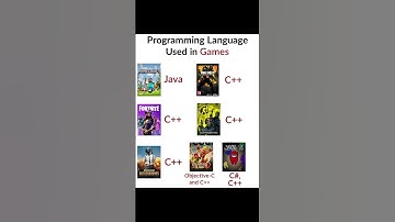 Programming languages used to make games || #shorts || @codetoday3394
