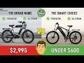 This E-Bike Feels Like Being a Kid Again (But With a Motor)