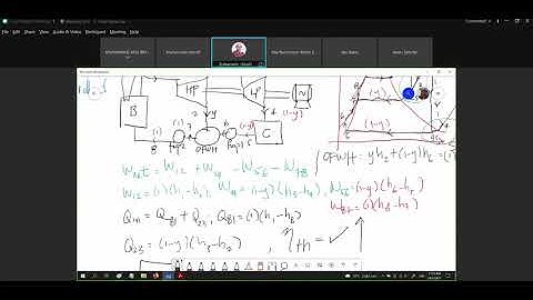 Week 11: Revision Test 2 Reheat Regenerative Cycle