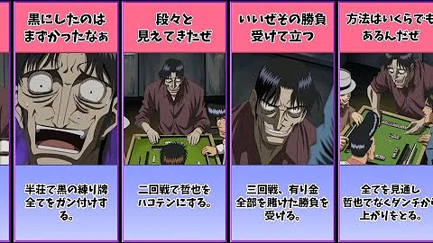 哲也印南 Mp3 哲也印南 Mp3