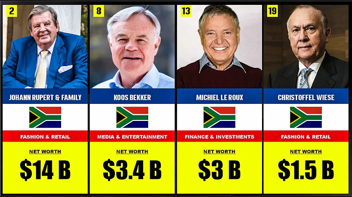 Richest People in Africa 2025 – The Billionaires List 💰🌍